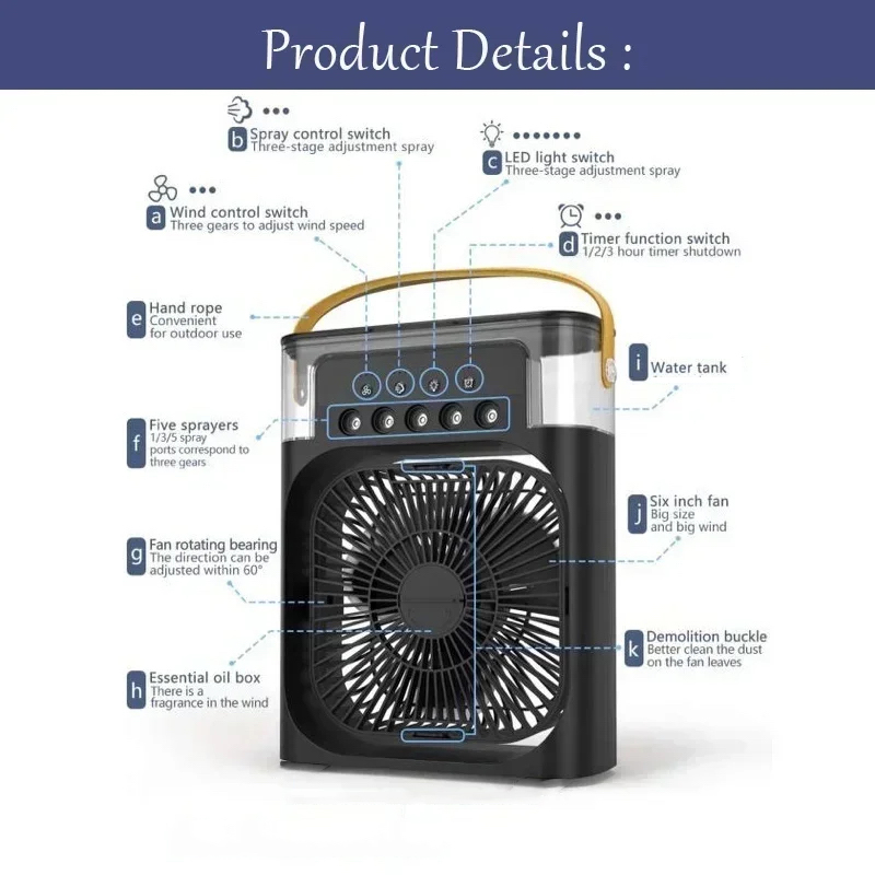 Mini klimatyzator 3 w 1, kompa – Phone Cooling Fan recenzja i cena
