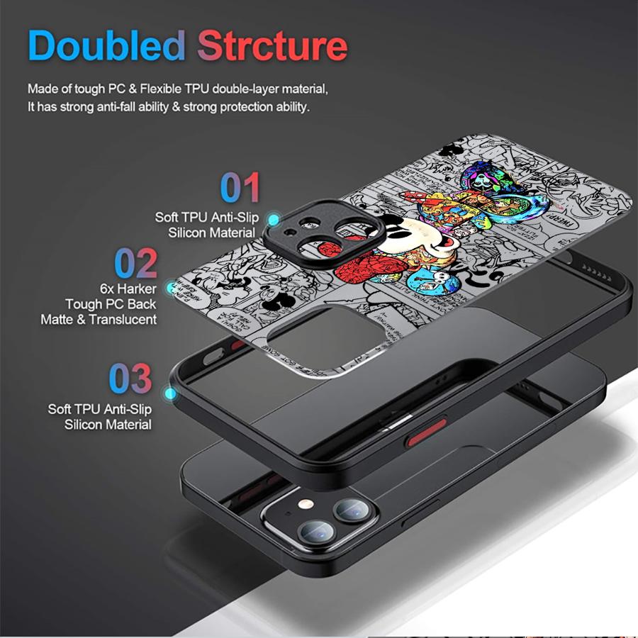 Etui Disney Mickey Mouse na iP – Phone Accessories Kiosk recenzja i cena