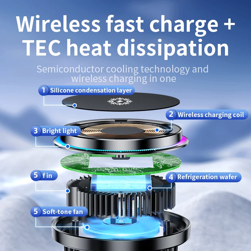 Bezprzewodowa ładowarka samoch – Phone Cooling Fan recenzja i cena