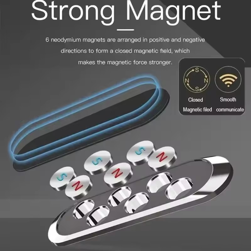 Magnetyczny uchwyt samochodowy – Phone Accessories Useful recenzja i cena