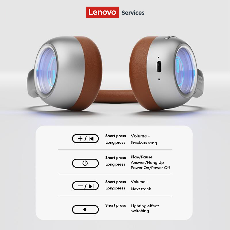Słuchawki Lenovo LS101 Retro M – Retro Handset Phone recenzja i cena