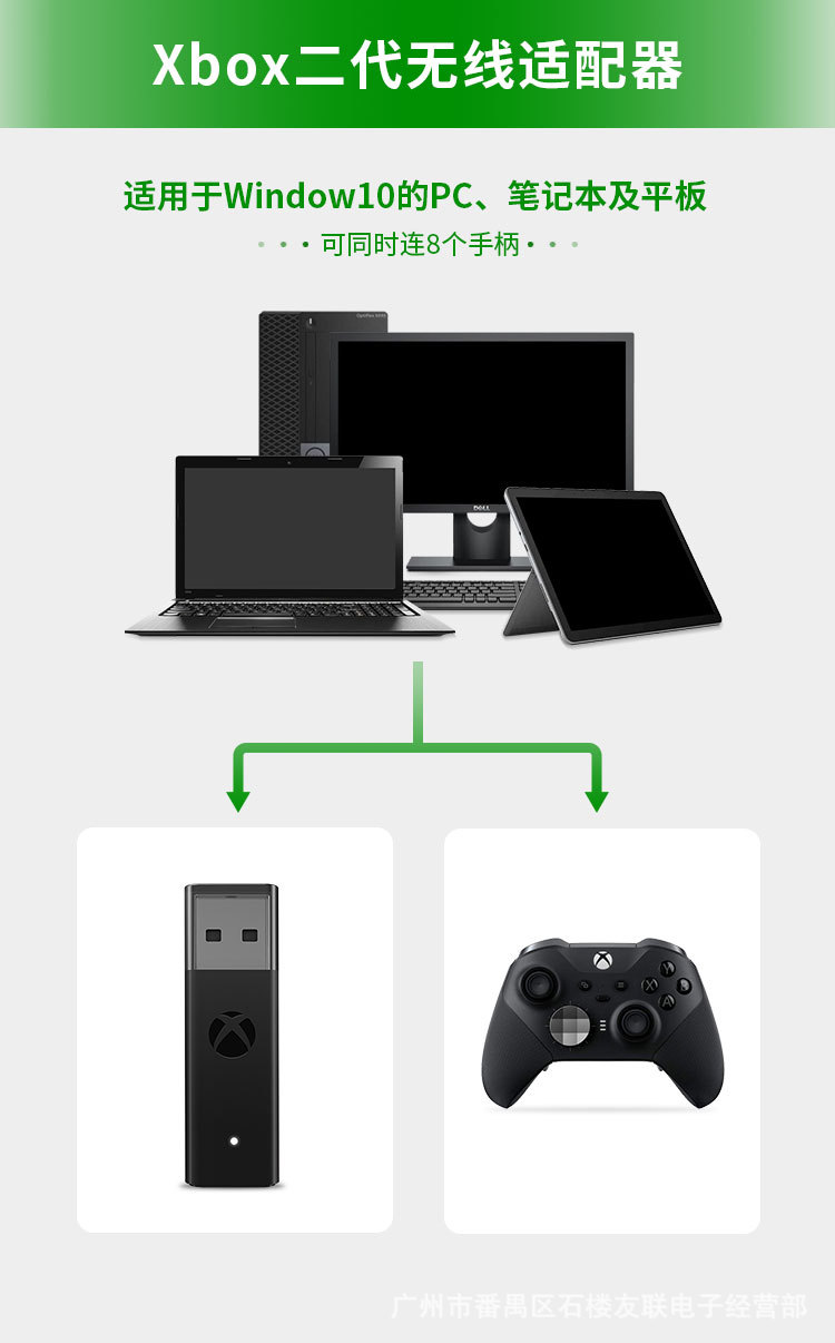 Adapter USB do Xbox One S X El – Xbox Phone Accessories recenzja i cena