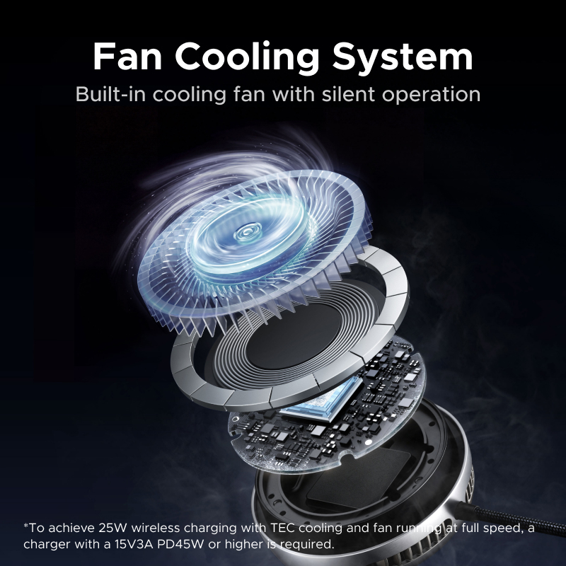 UGREEN MagFlow Pro Qi2.2 25W M – Phone Cooling Fan recenzja i cena