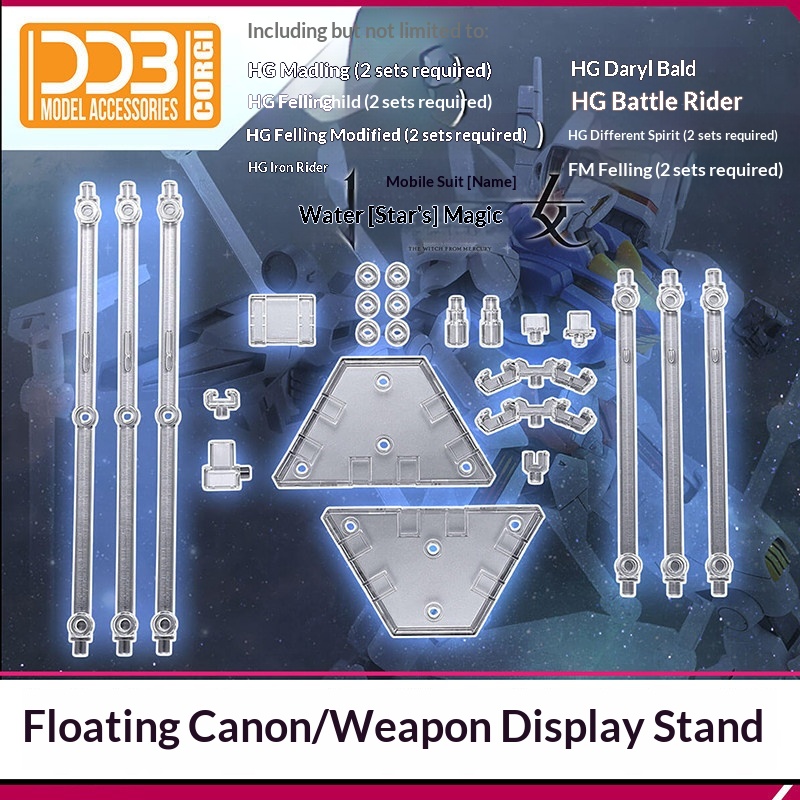 Stojak ekspozycyjny Ddb Funnel – Phone Accessories Supplier recenzja i cena